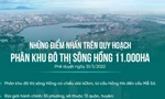 Những điểm nhấn quy hoạch phân khu đô thị sông Hồng 11.000ha