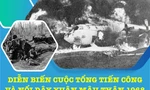 Diễn biến cuộc Tổng tiến công và nổi dậy Xuân Mậu Thân 1968