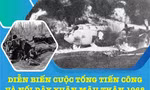 Diễn biến cuộc Tổng tiến công và nổi dậy Xuân Mậu Thân 1968