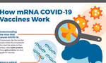 Công nghệ mRNA được áp dụng để phát triển vắc xin COVID-19