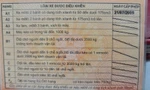 Cục Đường bộ nói gì về việc đổi giấy phép lái xe bản giấy sang thẻ PET?