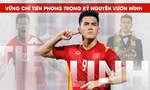 Quả bóng Vàng 2024 Nguyễn Tiến Linh, chàng trai mê ghi bàn, yêu thiện nguyện