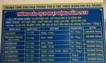Nội dung hoạt động chính của một NVH quận