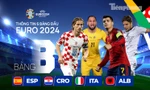 Thông tin 6 bảng đấu UEFA EURO 2024: Bảng B (Italy, Tây Ban Nha, Croatia, Albania) tử thần
