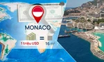 Những nơi bất động sản đắt đỏ trên thế giới: 1 triệu đô mua được bao nhiêu mét vuông nhà?