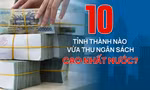 10 tỉnh thành nào vừa thu ngân sách cao nhất nước?