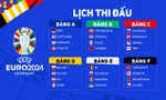 Lịch thi đấu UEFA EURO 2024 mới nhất