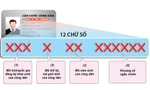Cách để nhớ số thẻ Căn cước công dân gắn chip một cách dễ dàng, bạn đã biết chưa?
