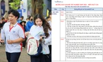 Gợi ý giải đề thi môn Ngữ văn kỳ thi tốt nghiệp THPT Quốc gia năm 2025