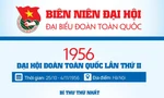INFOGRAPHIC: Đại hội Đoàn toàn quốc lần thứ II - 1956