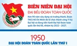 INFOGRAPHIC: Đại hội Đoàn toàn quốc lần thứ I - 1950