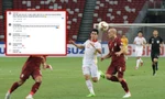 Sau khi mất vé vào Chung kết AFF Cup 2020, các CĐV quá khích "tấn công" Facebook Tiến Linh