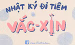 Bạn đang hồi hộp chờ tiêm vắc-xin? Xem ngay Nhật ký đi tiêm qua tranh cực đáng yêu này!