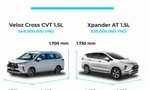 Toyota Veloz CVT so găng Mitsubishi Xpander Cross