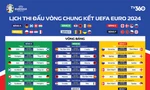 10 ngày đếm ngược chờ vòng chung kết EURO 2024 bùng nổ tại Đức