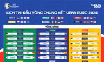 10 ngày đếm ngược chờ vòng chung kết EURO 2024 bùng nổ tại Đức