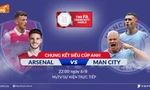 Siêu cúp Anh 2023: Cuộc tái ngộ đầy duyên nợ Man City – Arsenal trực tiếp trên Truyền hình MyTV