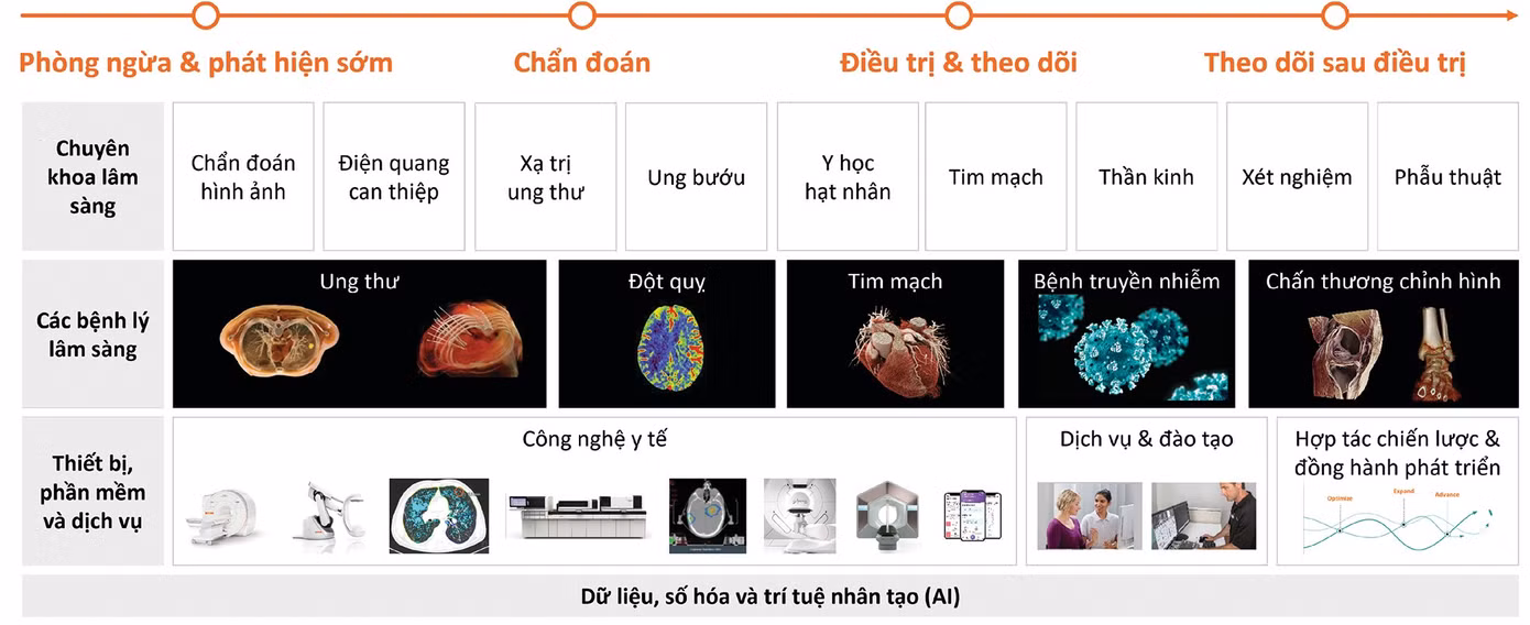 thay-moi-nhat.jpg