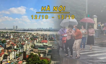 Hà Nội ngày nắng, khả năng có mưa to cục bộ