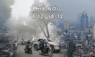 Hà Nội trời rét, sáng sớm có mưa mù rải rác