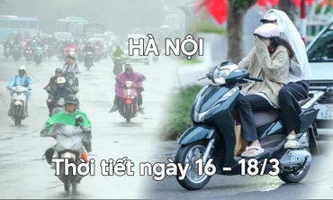 Hà Nội chuyển rét ở ngưỡng nhiệt độ nào?