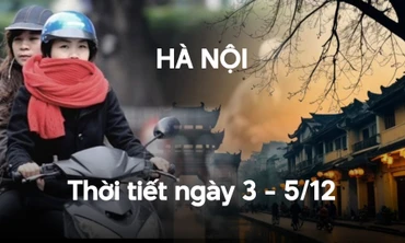 Hà Nội đêm lạnh, ngày nắng hanh vài ngày tới