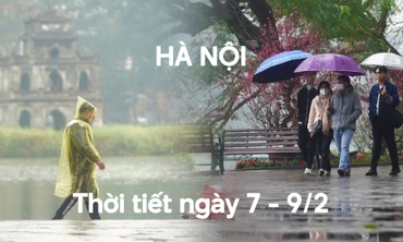 Cuối tuần Hà Nội rét đậm kèm mưa phùn gió bấc