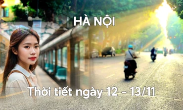 Hà Nội lạnh về đêm, ngày nắng nền nhiệt tăng nhẹ