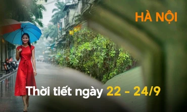 Đón khí lạnh ngắn ngày nền nhiệt Hà Nội giảm nhẹ