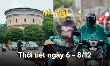 Cuối tuần mưa rét, Hà Nội lạnh ở ngưỡng bao nhiêu độ C?