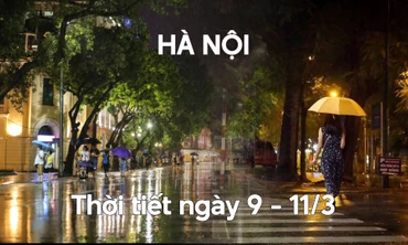 Đầu tuần thời tiết Hà Nội chuyển mưa đêm
