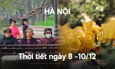 Đầu tuần tới Hà Nội qua đỉnh rét