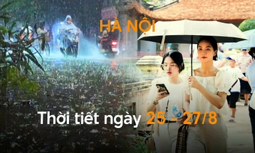 Khi nào Hà Nội tạnh ráo, dứt mưa dông gián đoạn?