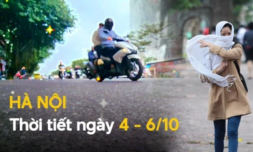 Hà Nội cuối tuần se lạnh, ban ngày nắng đẹp