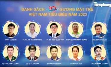 10 Gương mặt trẻ Việt Nam tiêu biểu năm 2023