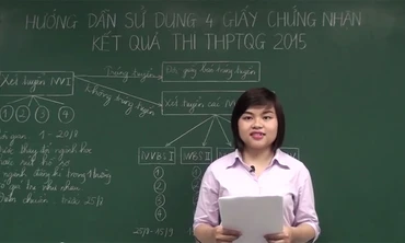 Hướng dẫn sử dụng 4 giấy chứng nhận kết quả thi THPT quốc gia 2015