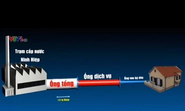 Trạm cấp nước bỏ hoang cạnh khu dân cư thiếu nước