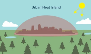 Hà Nội nóng dữ dội cả ngày lẫn đêm là vì hiện tượng "đảo nhiệt đô thị"?