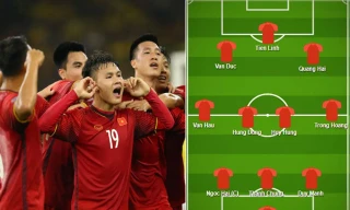 Báo châu Á dự đoán đội hình của tuyển Việt Nam tại Asian Cup 2019.