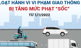 Loạt hành vi vi phạm giao thông bị tăng mức phạt 'sốc' từ năm 2022