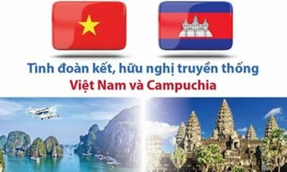 Quan hệ đoàn kết hữu nghị truyền thống Việt Nam-Campuchia