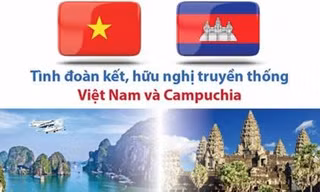 Quan hệ đoàn kết hữu nghị truyền thống Việt Nam-Campuchia