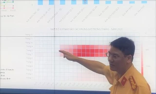 Đại tá Đỗ Thanh Bình - Phó cục trưởng Cục CSGT.