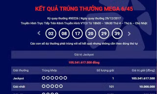 Tròn 1 tháng, chủ nhân tấm vé trúng giải độc đắc trị giá hơn 105 tỷ đồng vẫn chưa đến lãnh thưởng