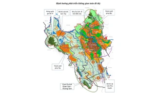Định hướng phát triển không gian toàn đô thị trong điều chỉnh Quy hoạch chung Thủ đô.