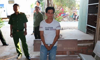 Đối tượng Tâm