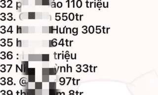 Rộ thông tin vỡ hụi tiền tỷ tại Bình Thuận khi chủ hụi vắng mặt bất thường