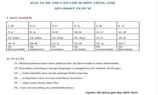 Đáp án môn Tiếng Anh tuyển sinh vào lớp 10 TP.HCM năm học 2020 - 2021