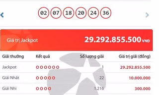 Bản tin 8H: Mua Vietlott qua tin nhắn điện thoại, một người trúng Jackpot gần 30 tỷ