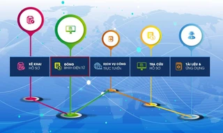 Hướng dẫn gia hạn thẻ BHYT hộ gia đình trực tuyến